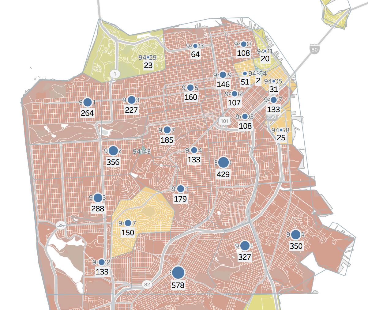 SFUSD 2018 Lottery - Choices and Assignments